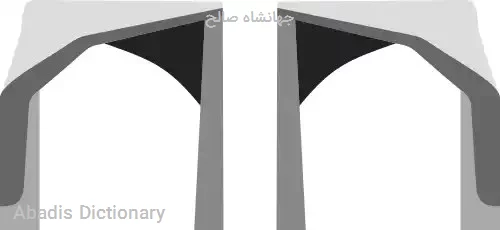 جهانشاه صالح